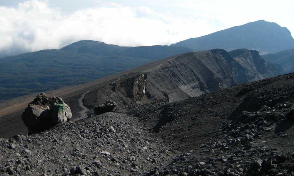 Mount Meru Climbing